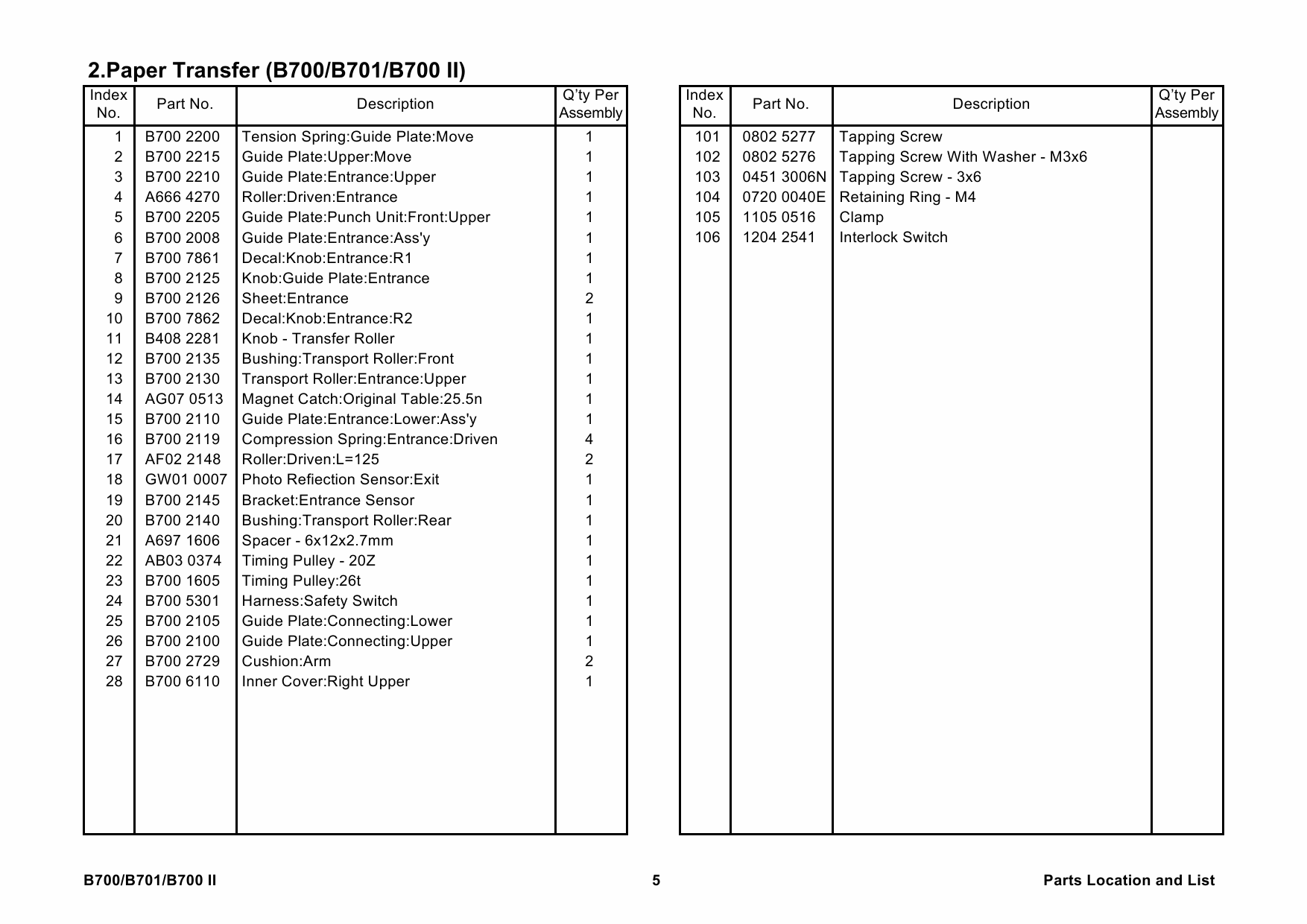 RICOH Options B700II B701 SR970-SR980-SR4000 Parts Catalog PDF download-2